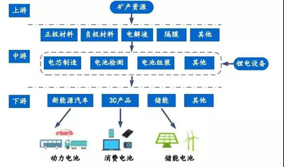 净利润逆势大涨37%！杉杉股份，新能源电池材料巨头背后的产业逻辑